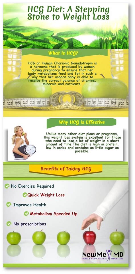 hcg diet melbourne|Medically supervised Diet Programme and maintenance.